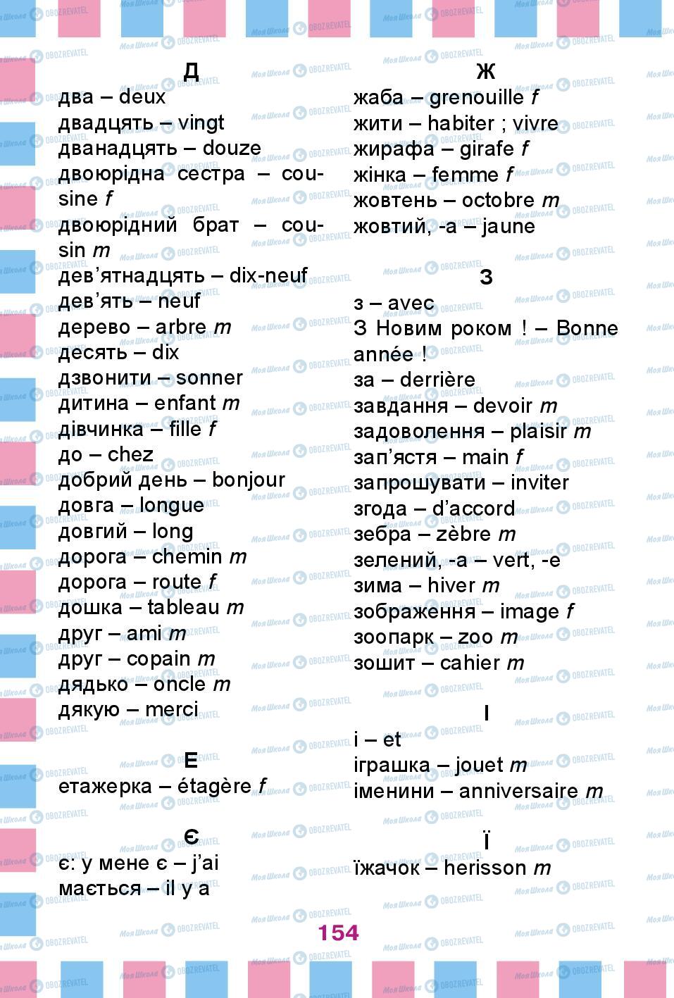 Підручники Французька мова 2 клас сторінка 154