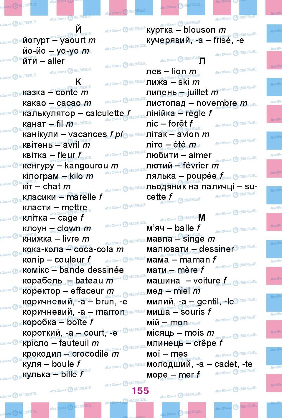 Підручники Французька мова 2 клас сторінка 155