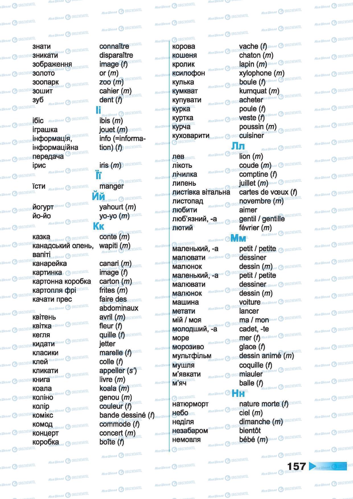 Підручники Французька мова 2 клас сторінка 157