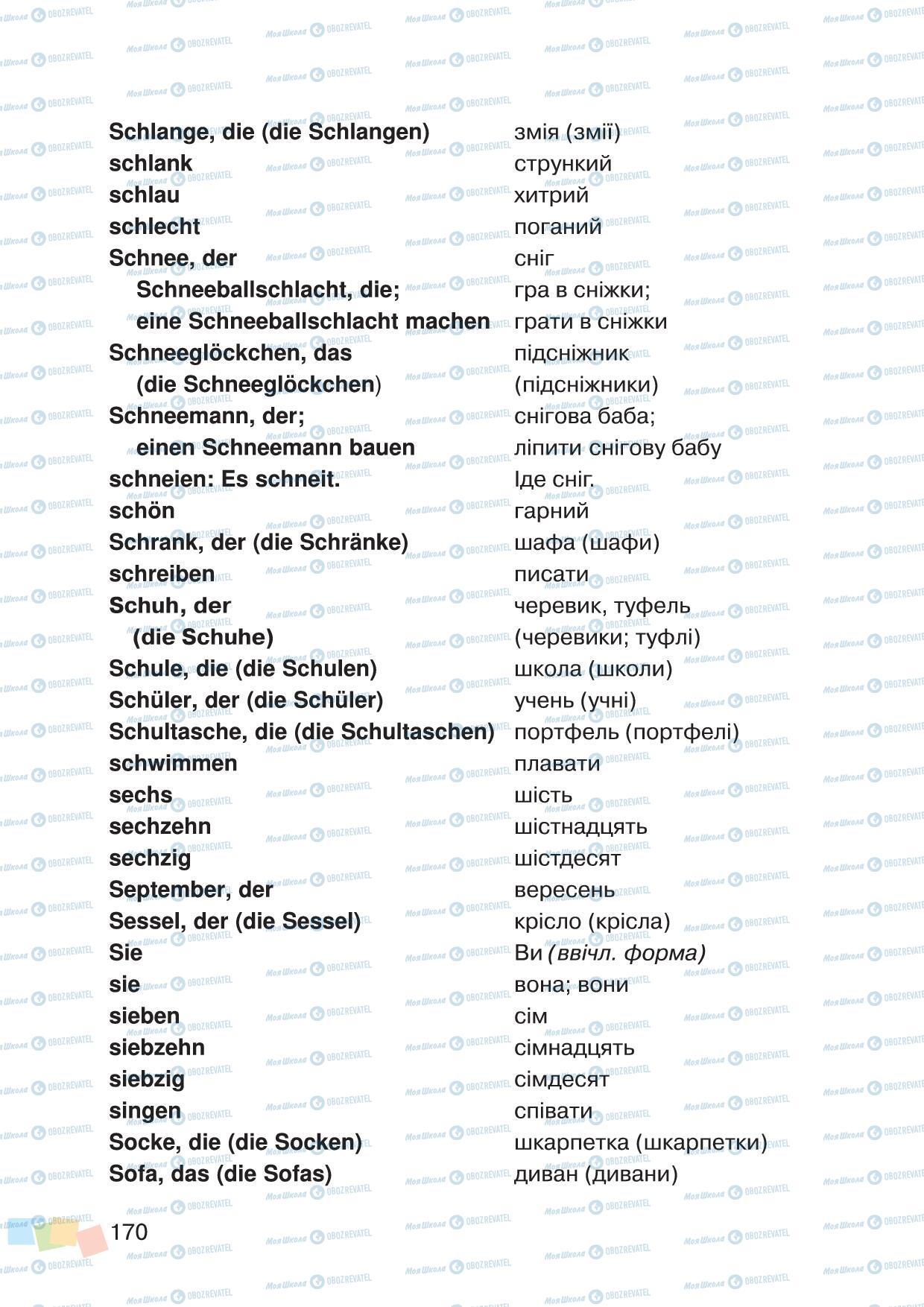 Учебники Немецкий язык 3 класс страница 170