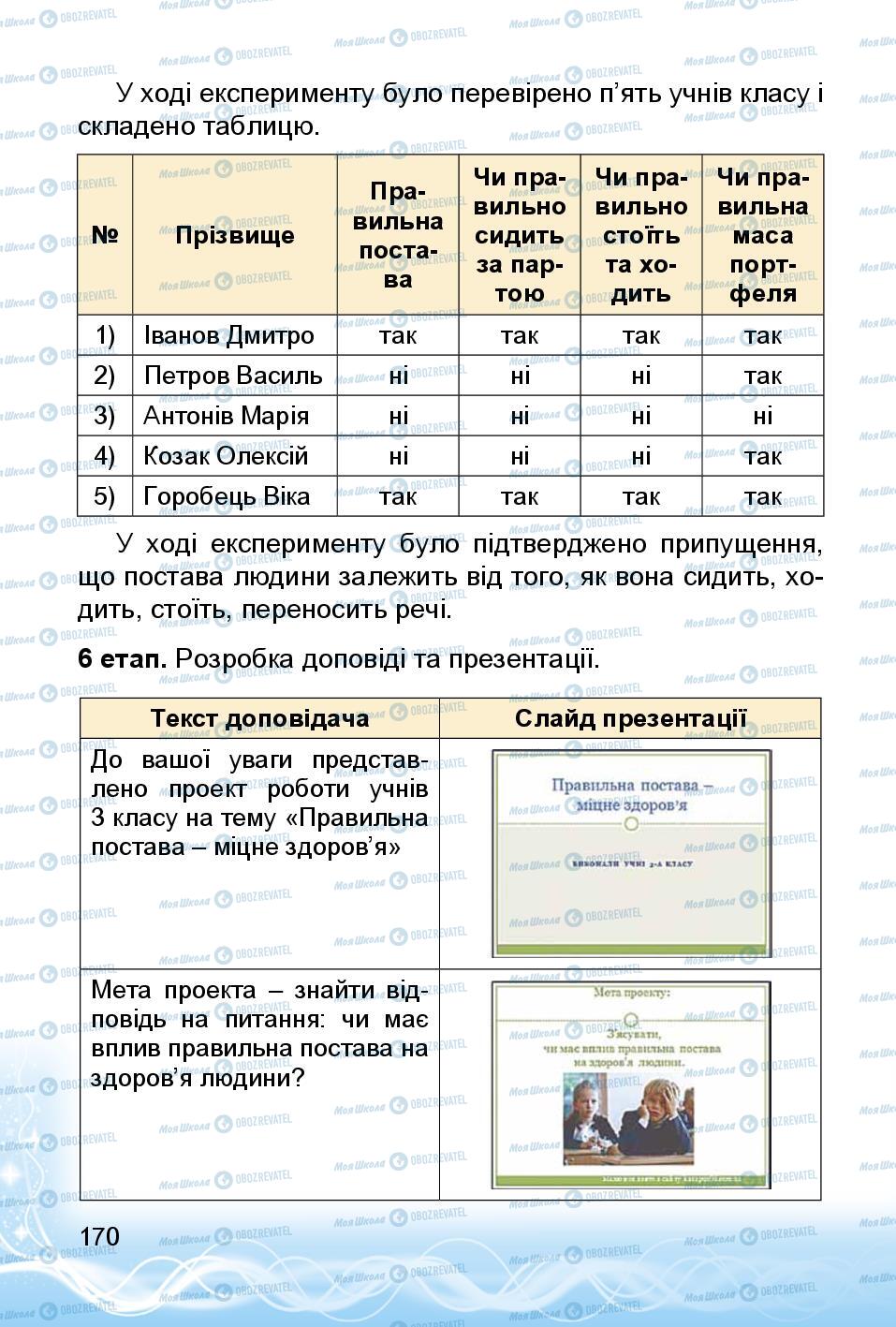 Учебники Информатика 3 класс страница 170