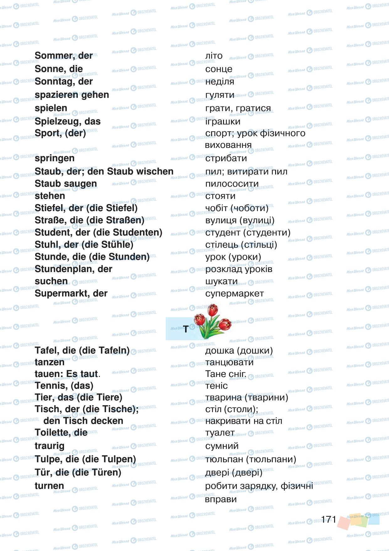 Учебники Немецкий язык 3 класс страница 171