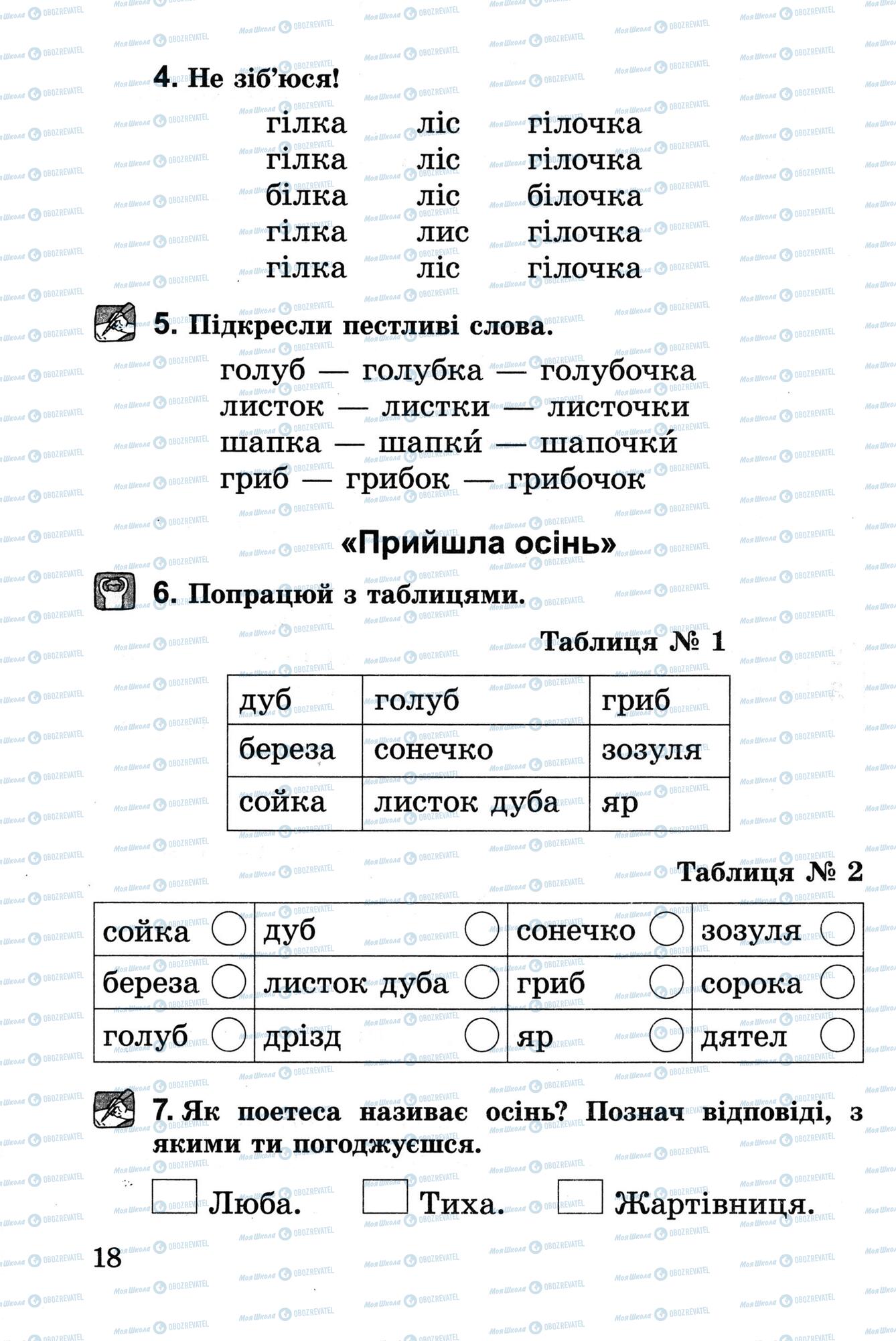 Підручники Українська література 2 клас сторінка 18