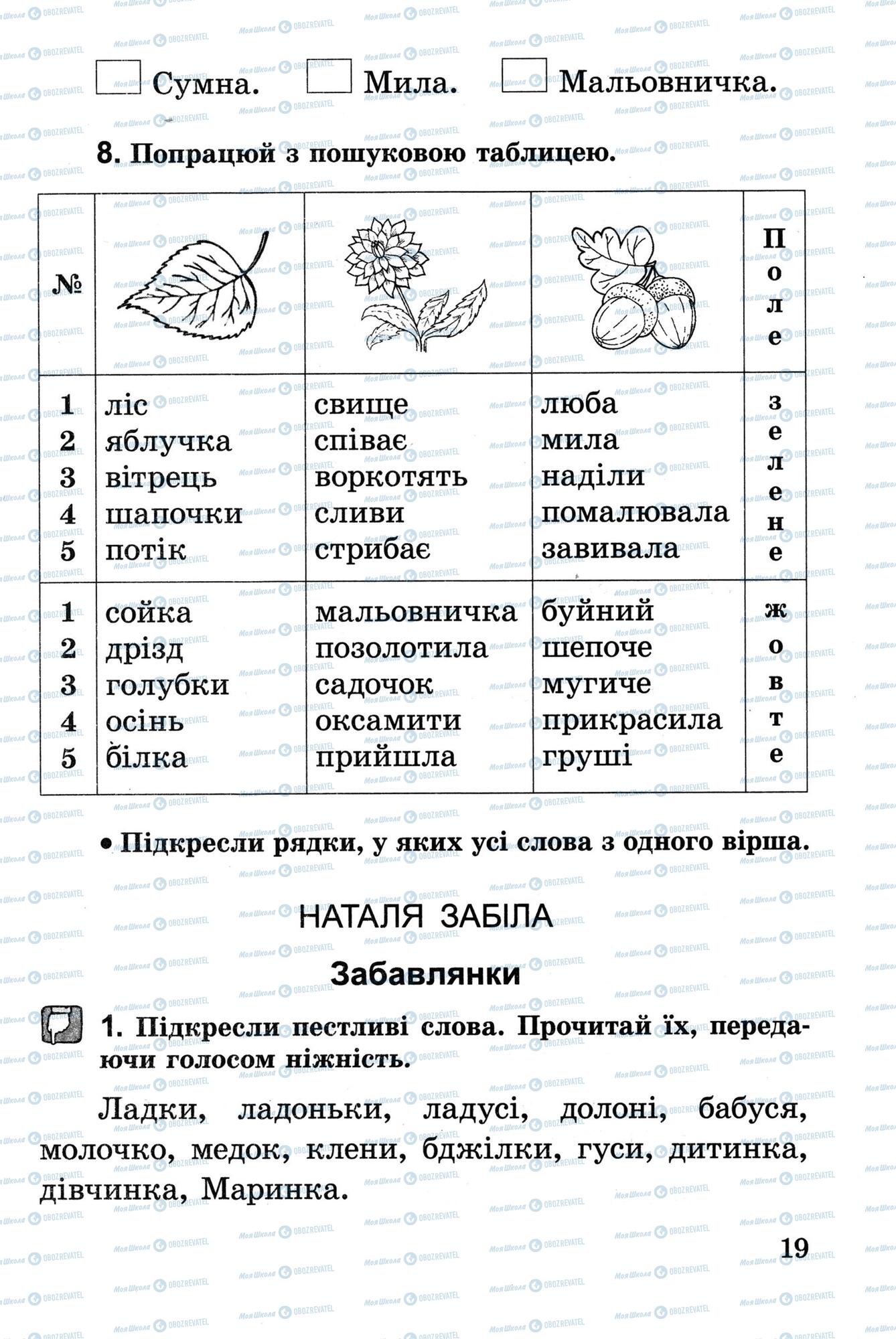 Підручники Українська література 2 клас сторінка 19
