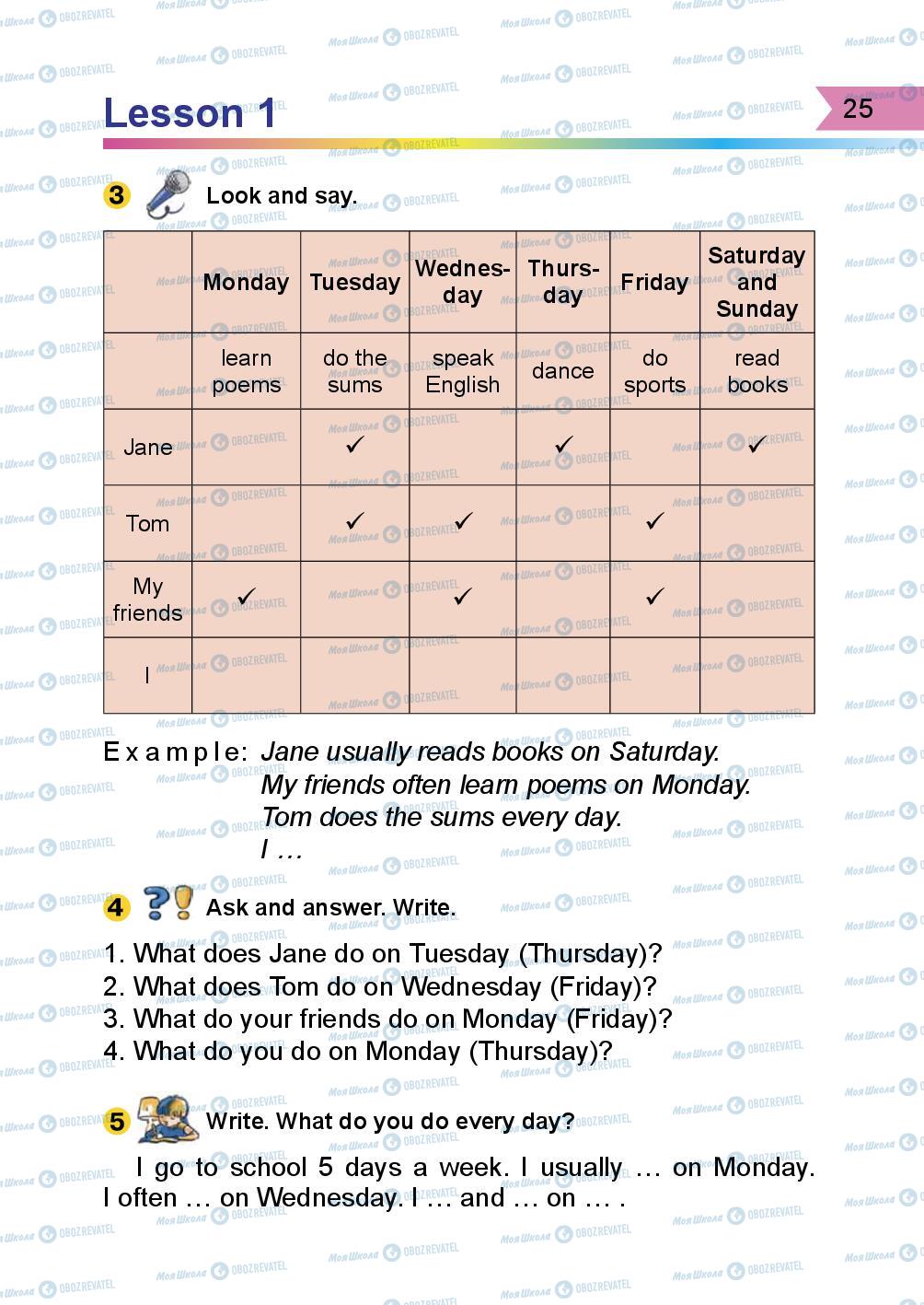 Підручники Англійська мова 3 клас сторінка 25