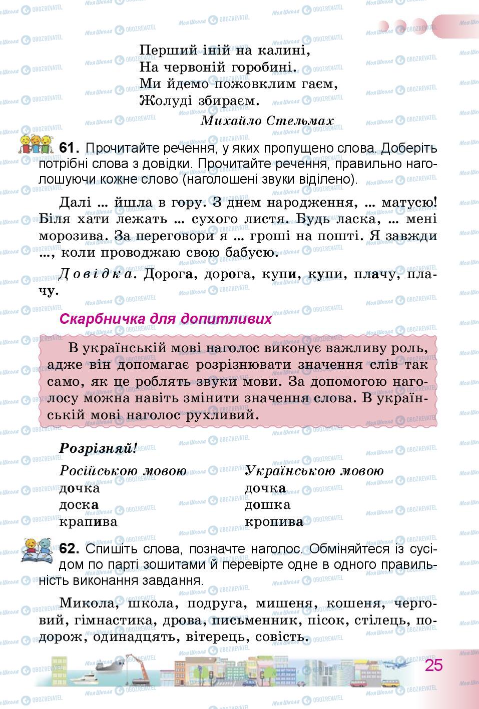 Підручники Українська мова 3 клас сторінка 25
