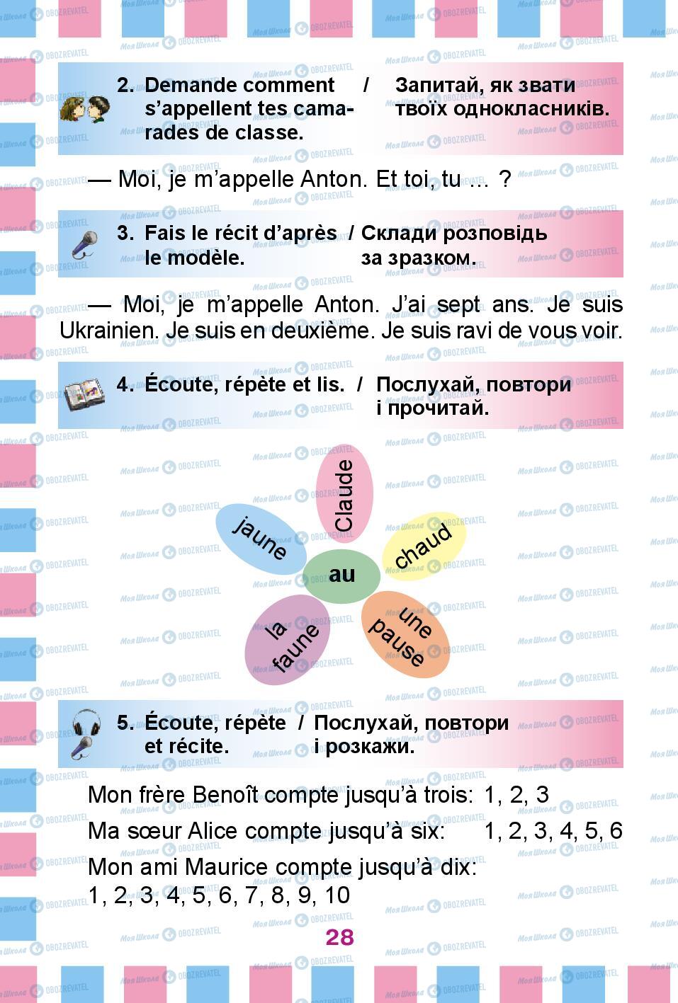 Учебники Французский язык 2 класс страница 28
