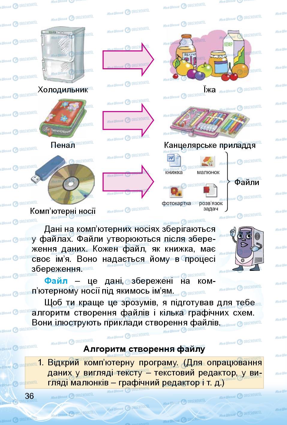 Учебники Информатика 3 класс страница 36