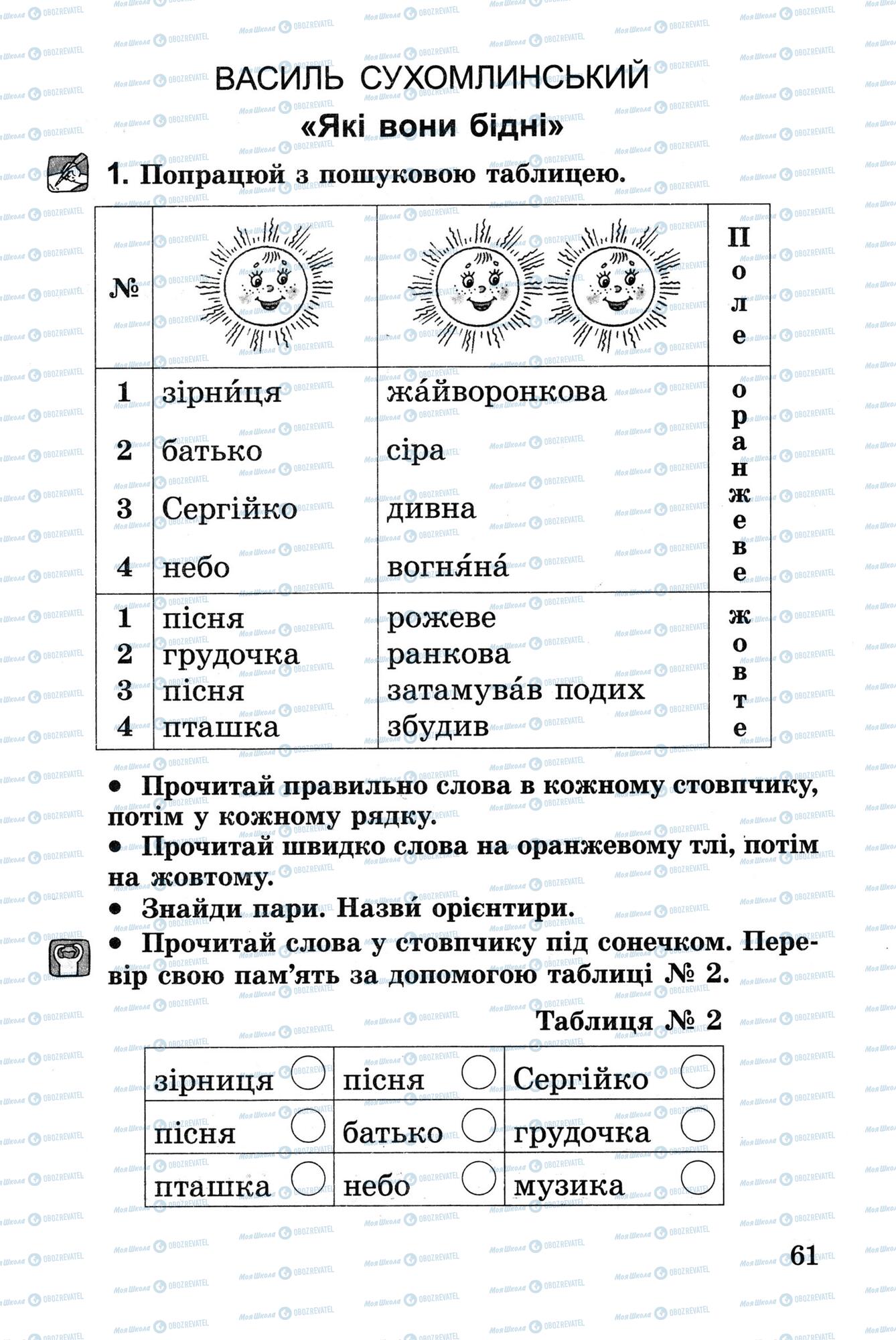 Підручники Українська література 2 клас сторінка 61