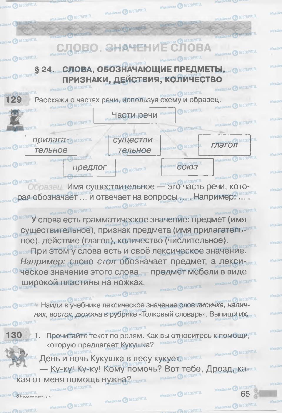 Підручники Російська мова 3 клас сторінка 65
