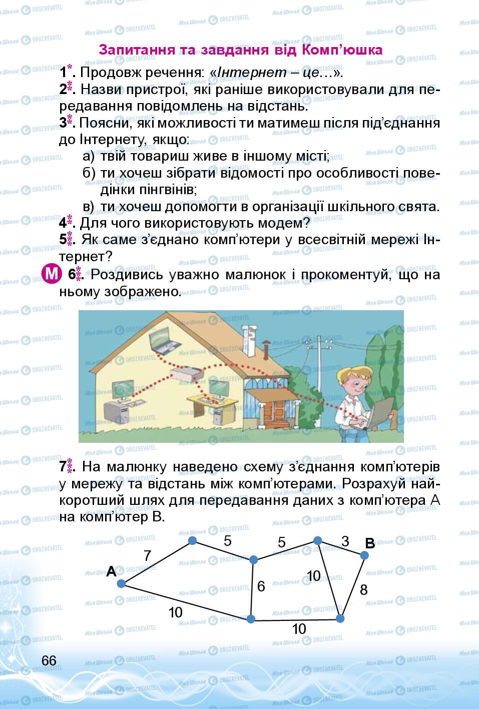 Підручники Інформатика 3 клас сторінка 66