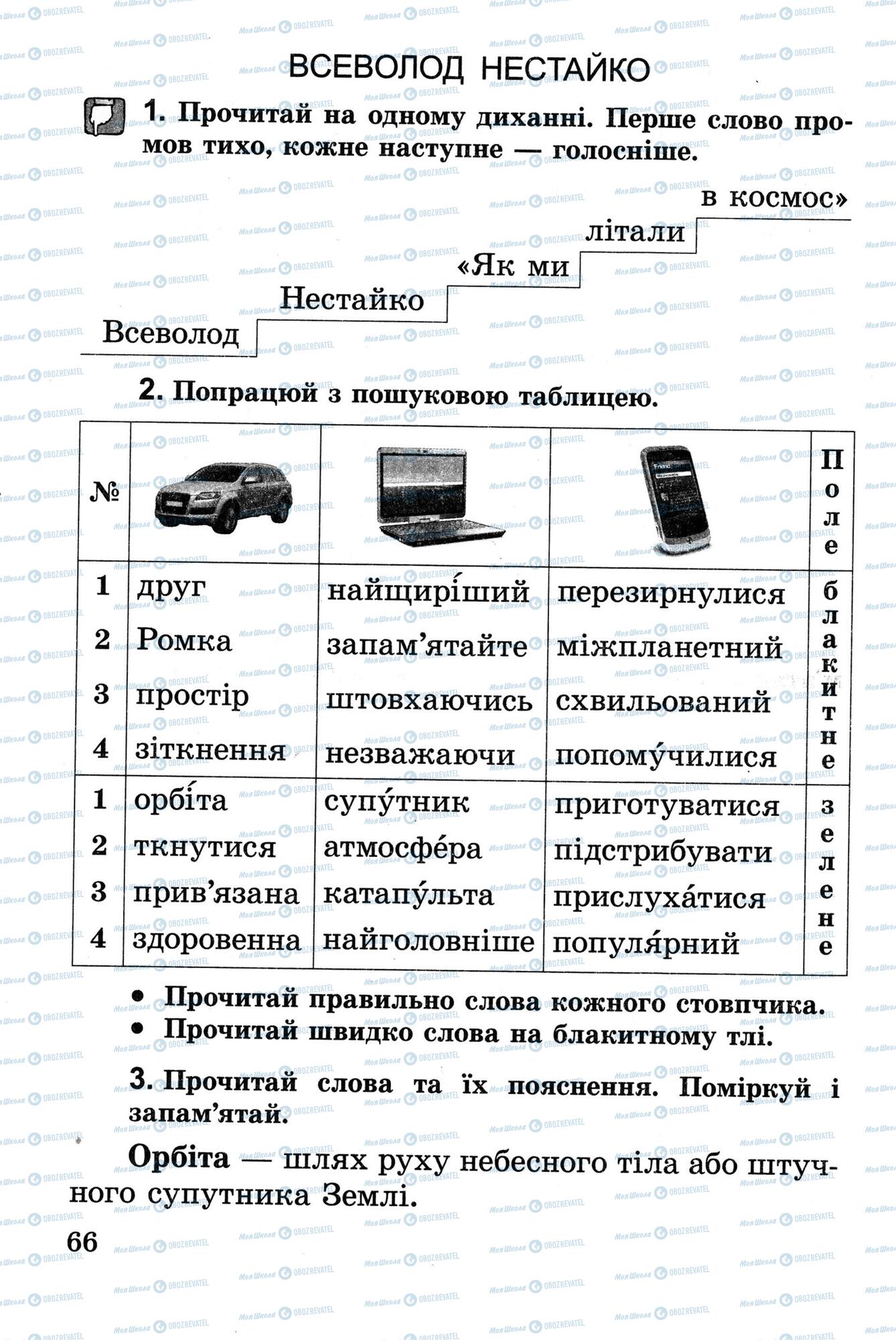 Підручники Українська література 2 клас сторінка 66
