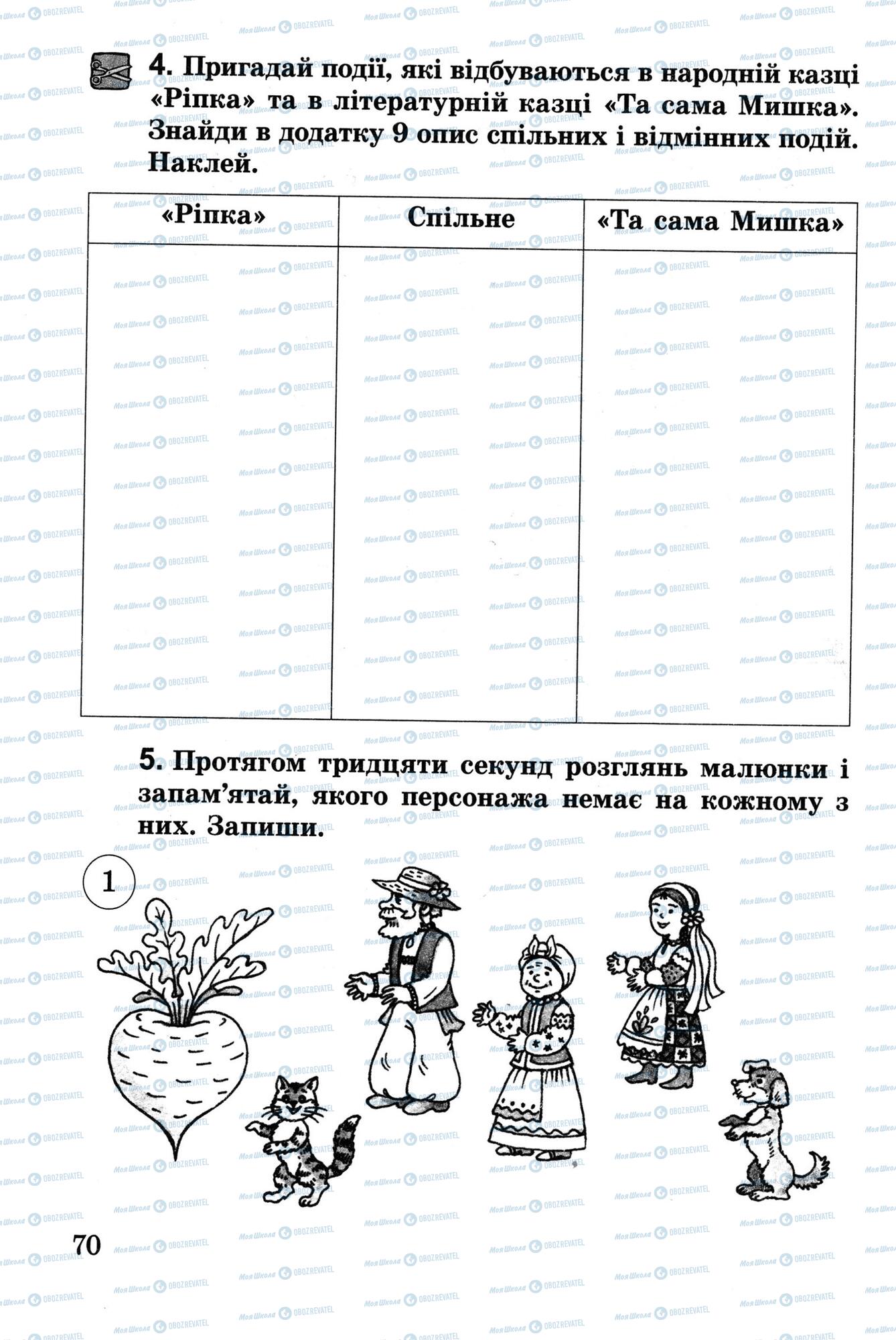 Підручники Українська література 2 клас сторінка 70