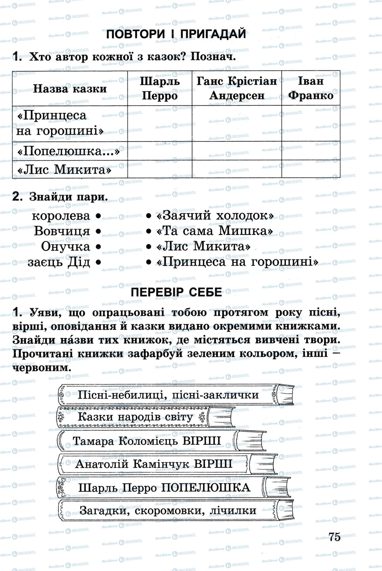 Підручники Українська література 2 клас сторінка 75