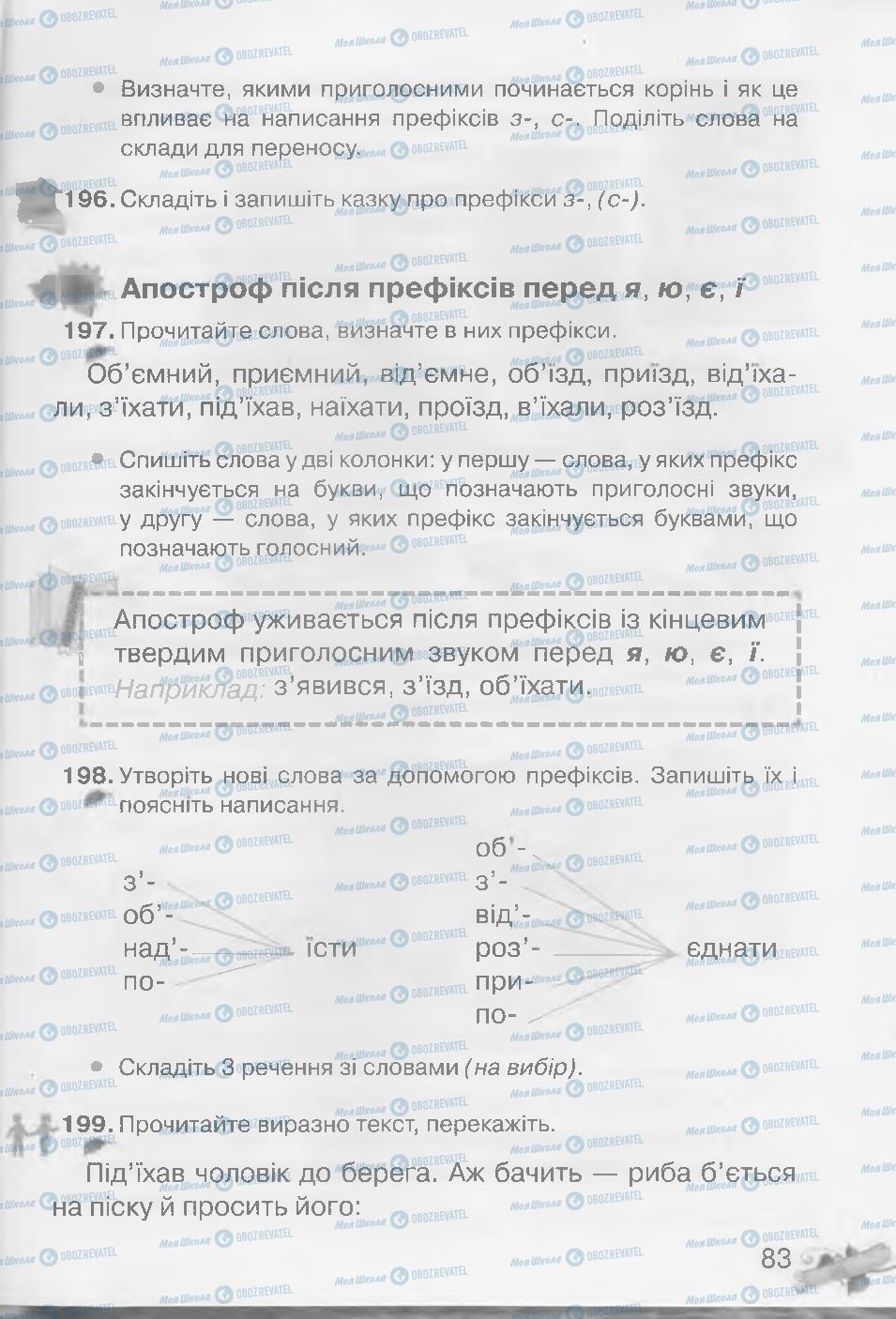 Підручники Українська мова 3 клас сторінка 83