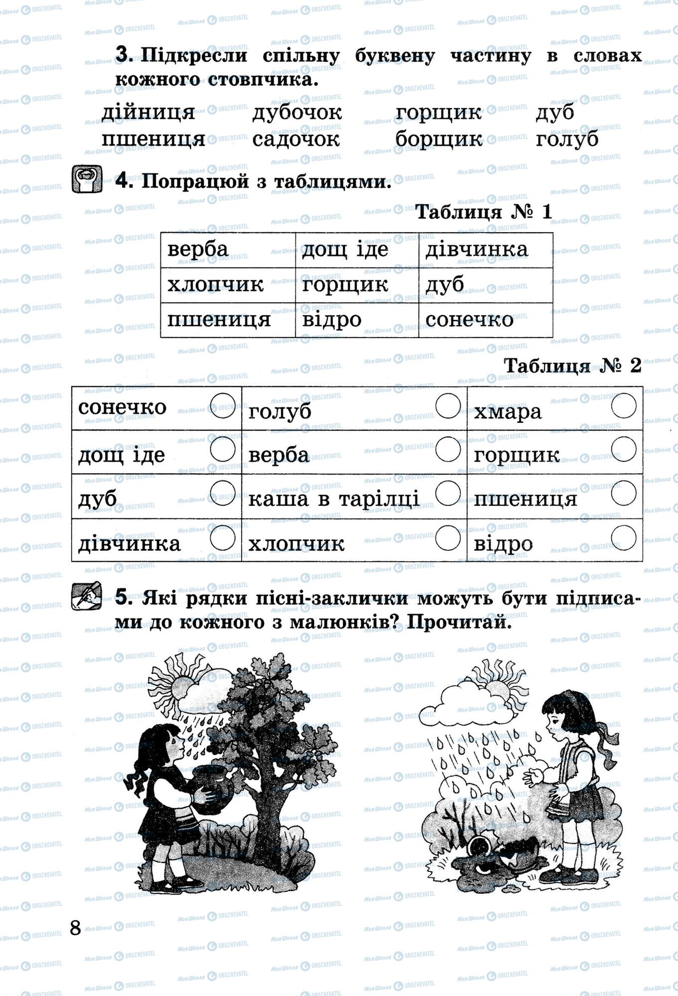 Підручники Українська література 2 клас сторінка 8