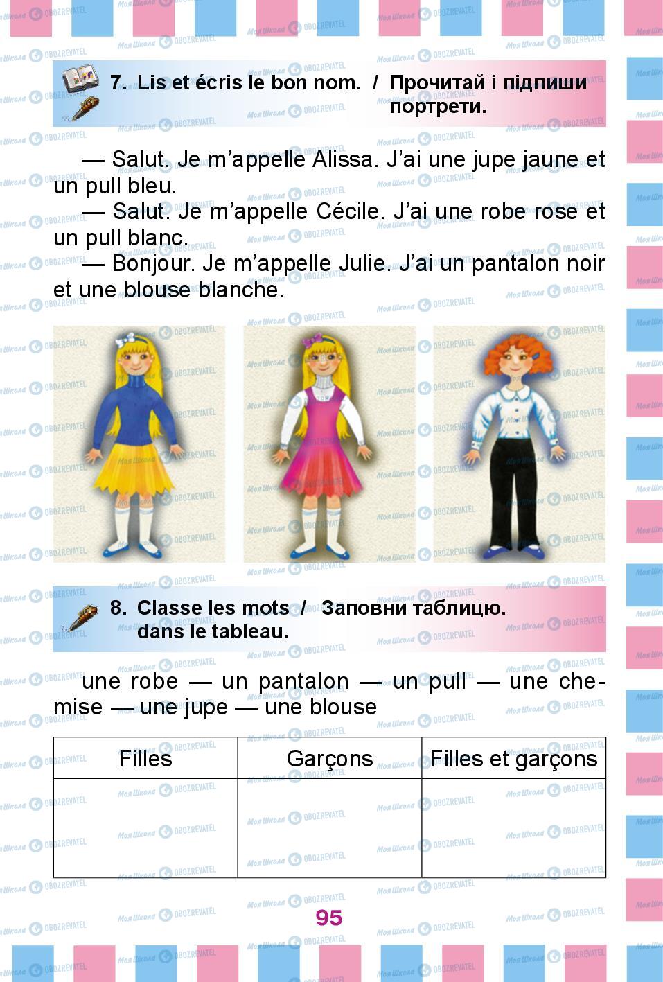 Підручники Французька мова 2 клас сторінка 95