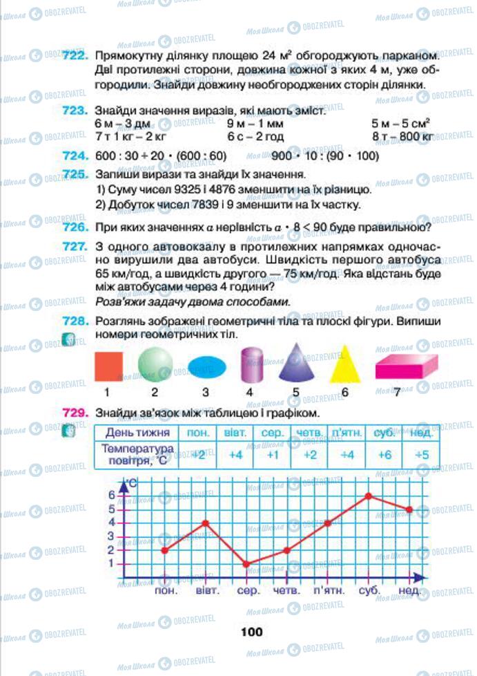 Учебники Математика 4 класс страница 100