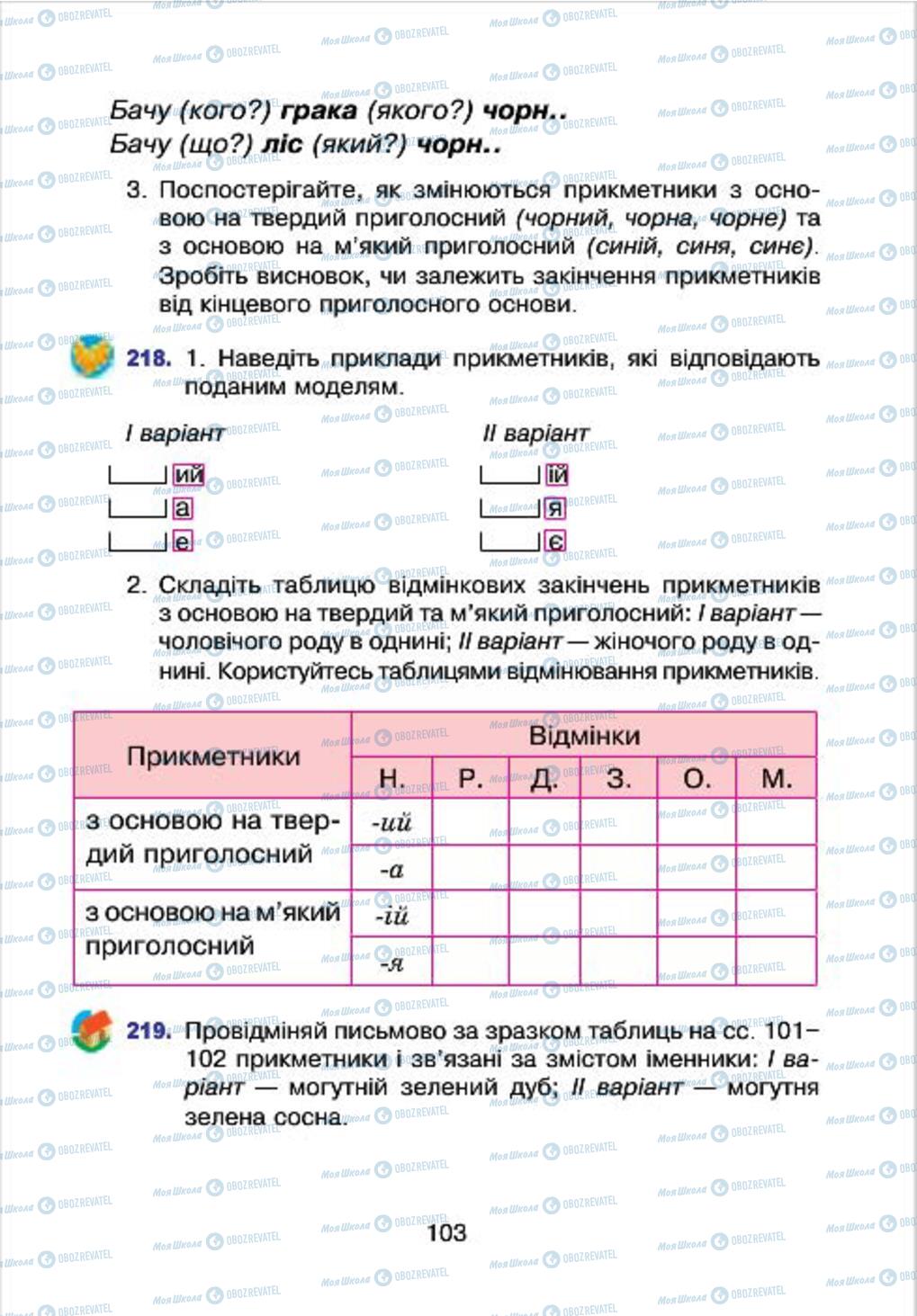 Учебники Укр мова 4 класс страница 103