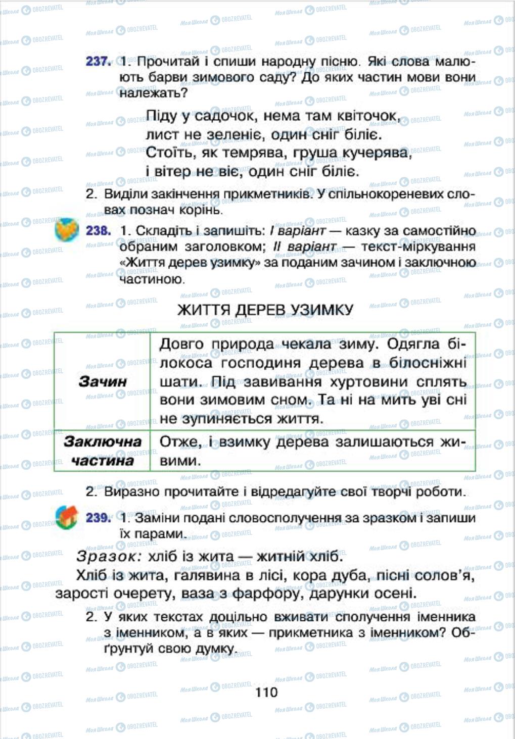 Підручники Українська мова 4 клас сторінка 110