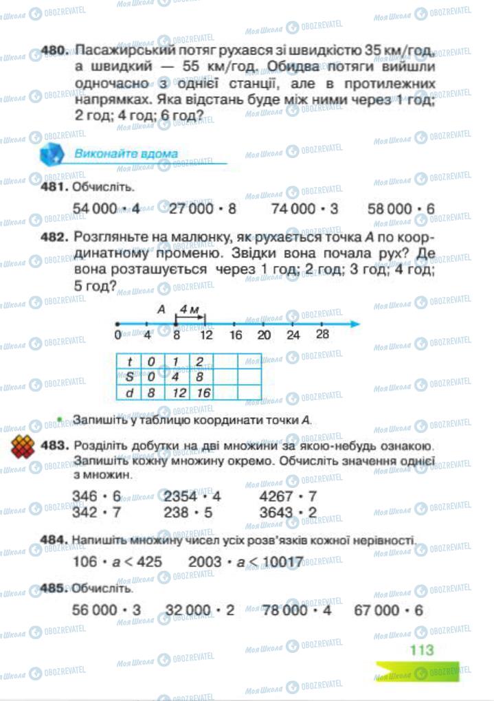 Учебники Математика 4 класс страница 113