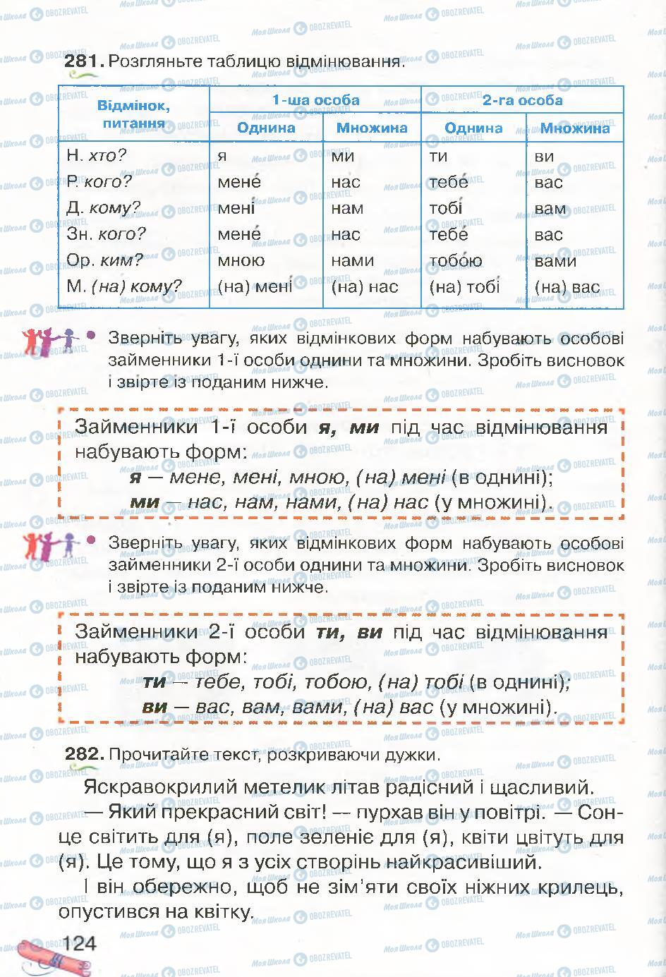 Учебники Укр мова 4 класс страница 124