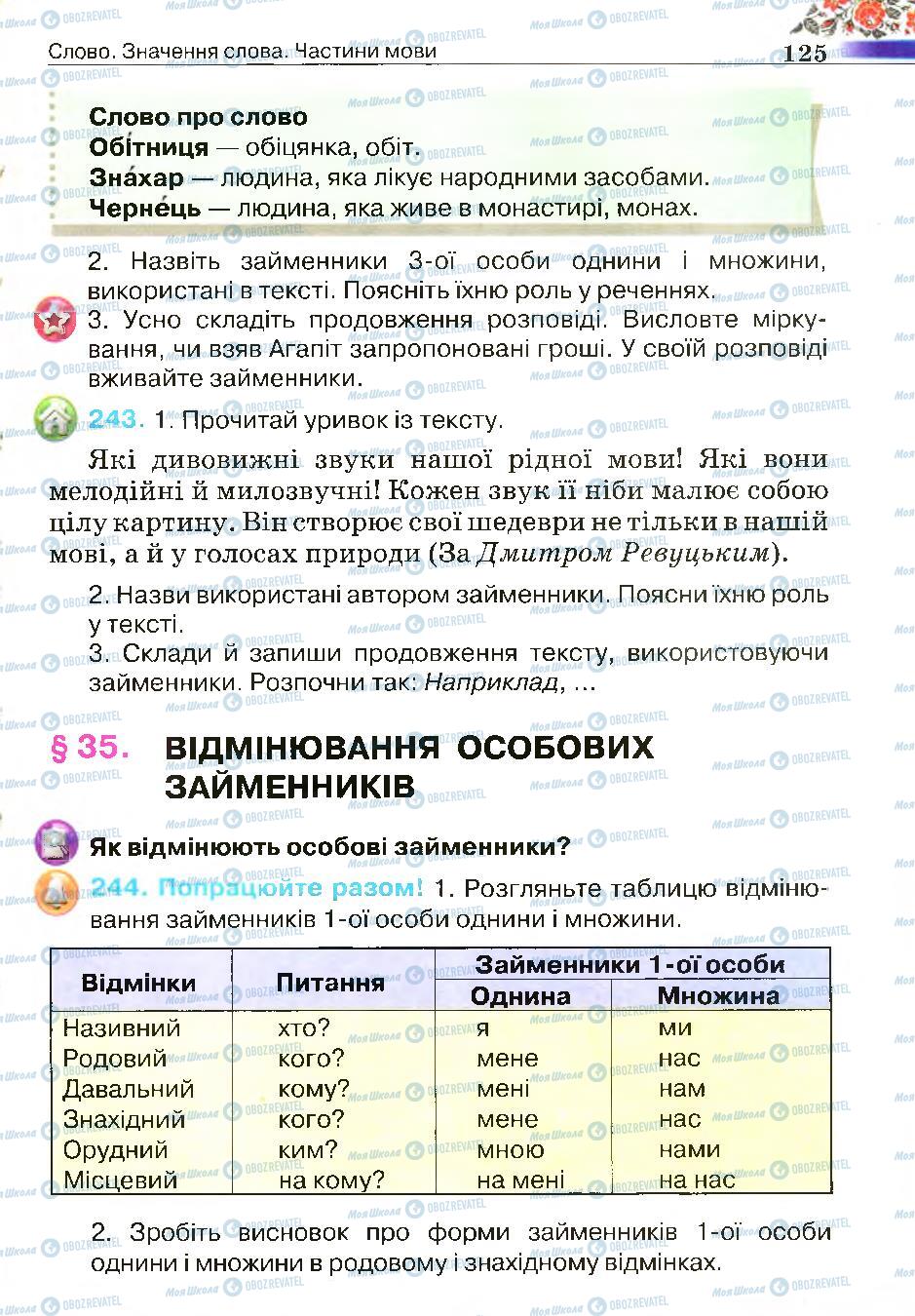 Підручники Українська мова 4 клас сторінка 125