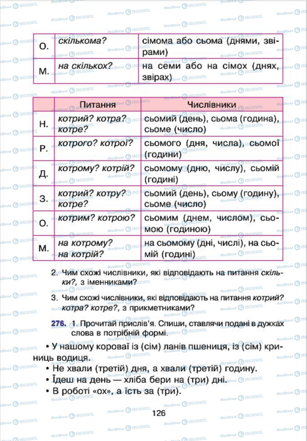 Підручники Українська мова 4 клас сторінка 126
