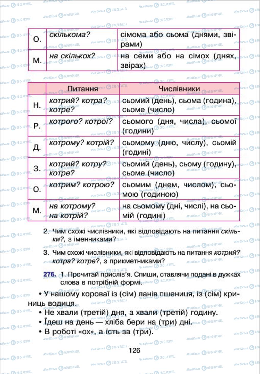 Учебники Укр мова 4 класс страница 126