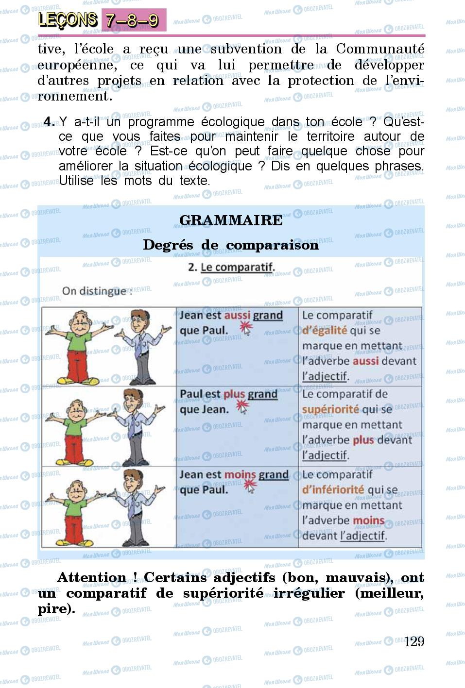Підручники Французька мова 3 клас сторінка 129