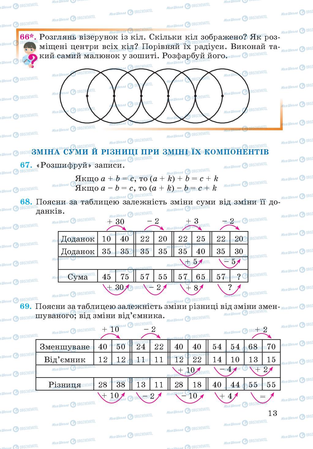Підручники Математика 4 клас сторінка 13