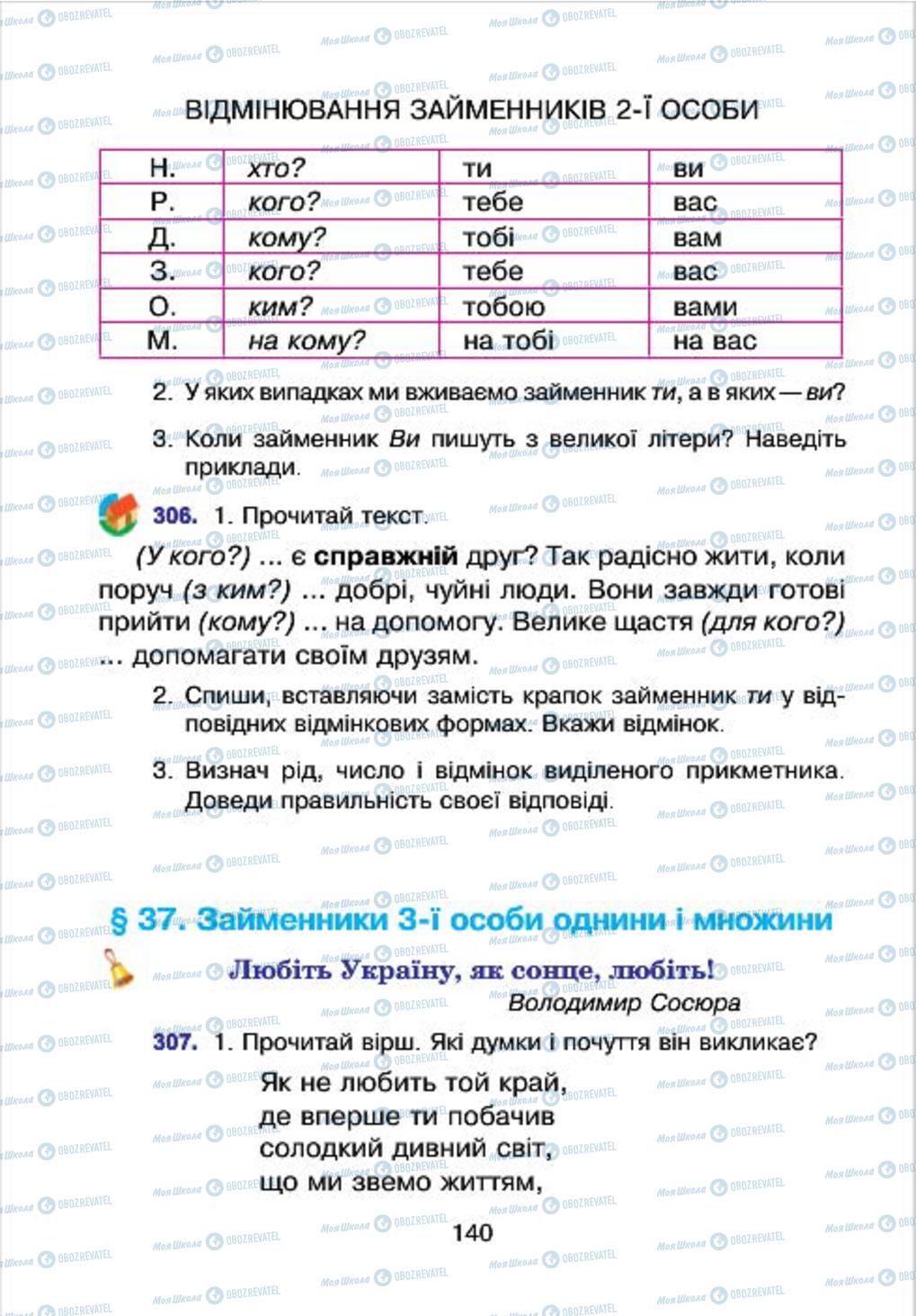 Учебники Укр мова 4 класс страница 140