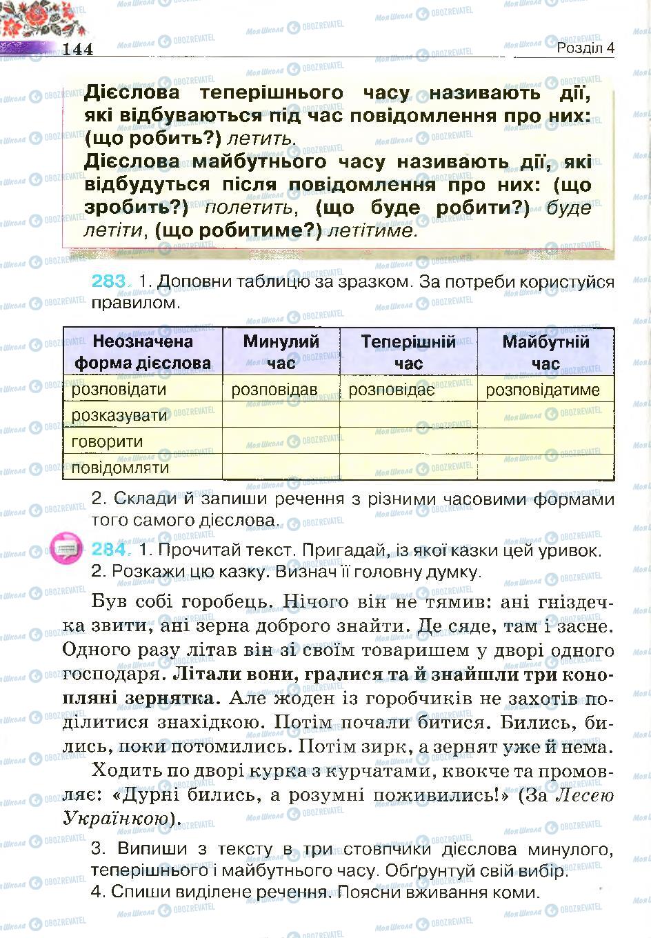 Підручники Українська мова 4 клас сторінка 144