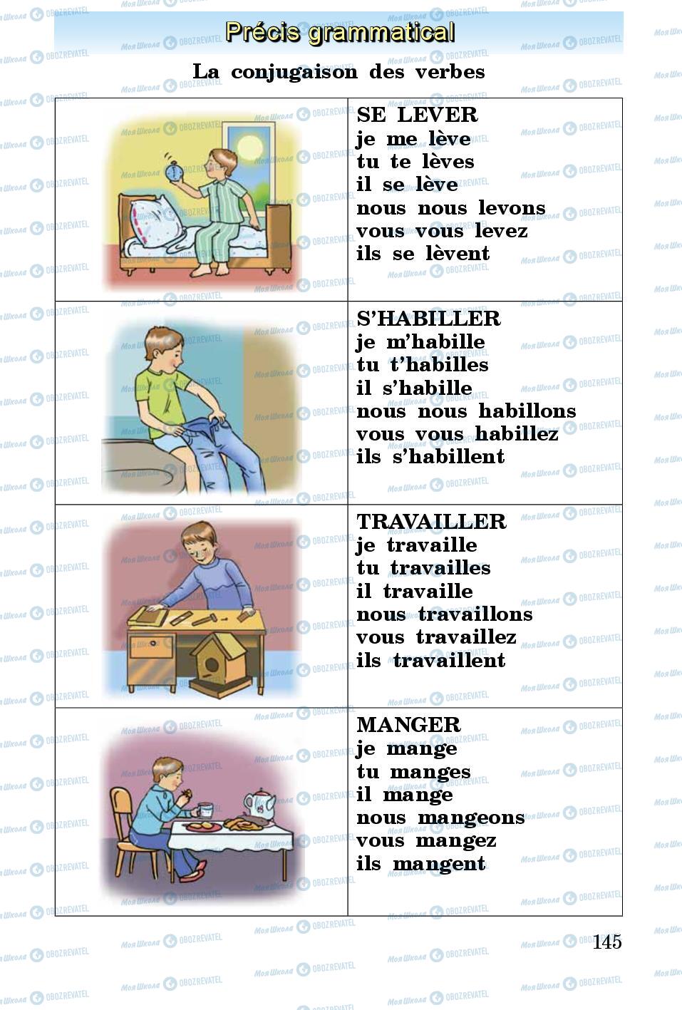 Підручники Французька мова 3 клас сторінка 145