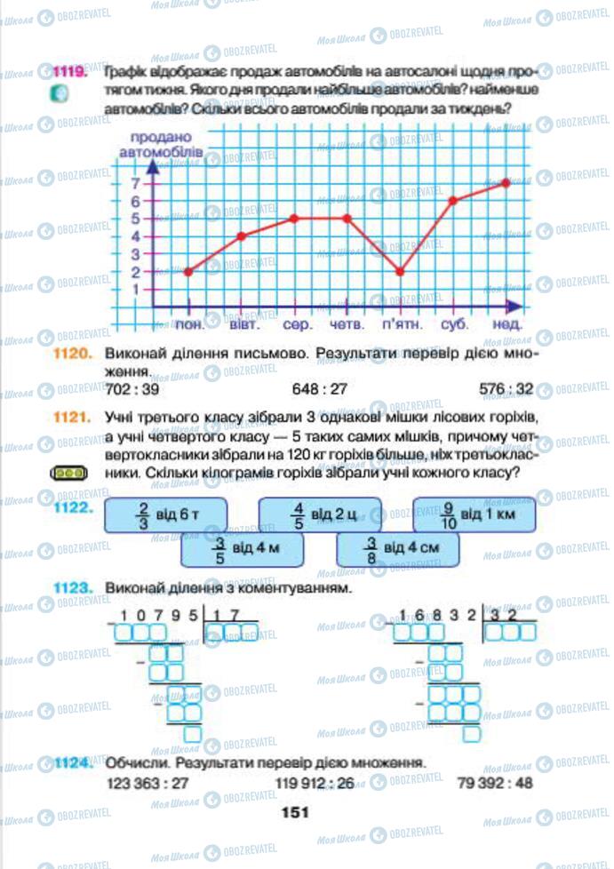 Підручники Математика 4 клас сторінка 151