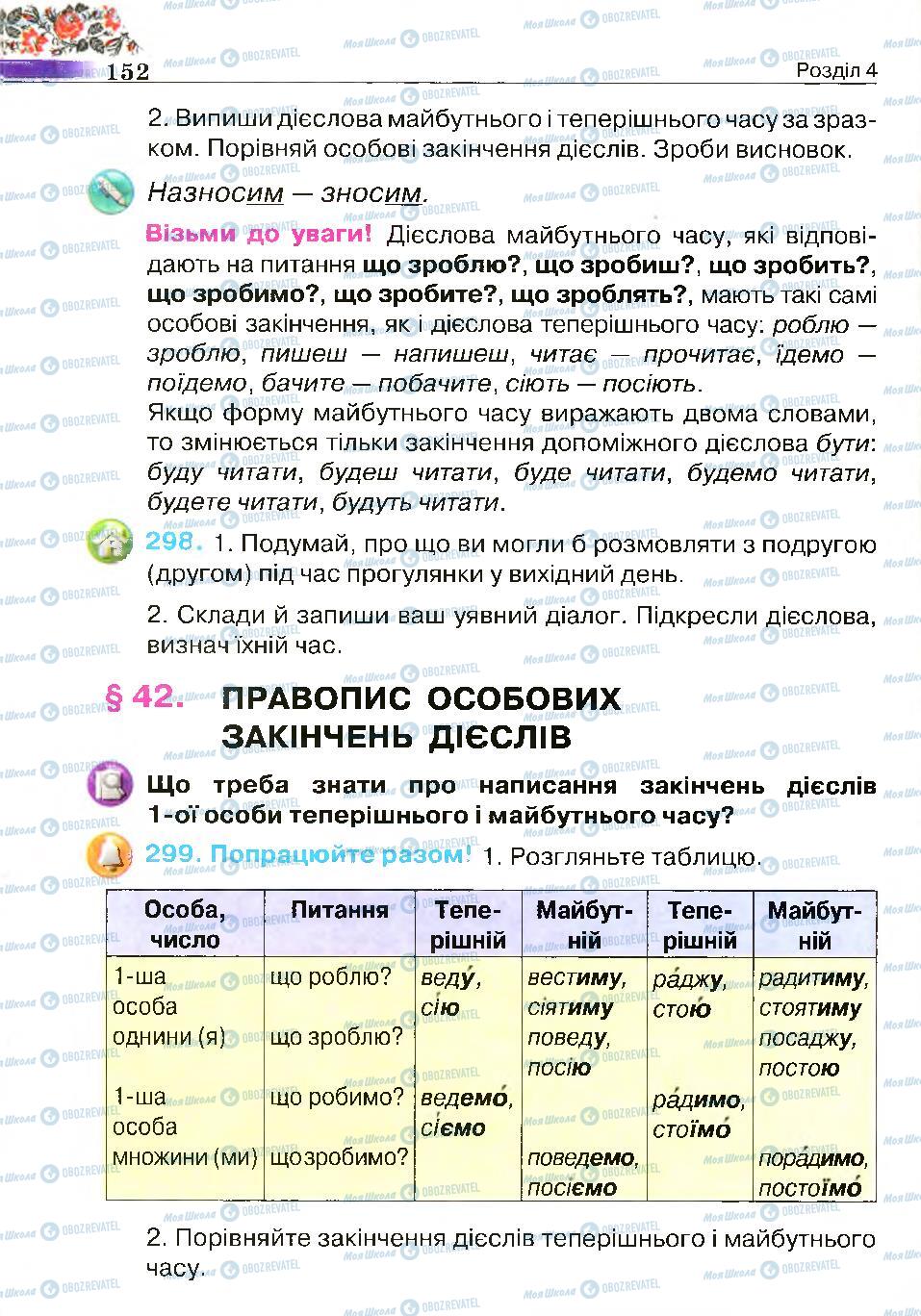 Підручники Українська мова 4 клас сторінка 152