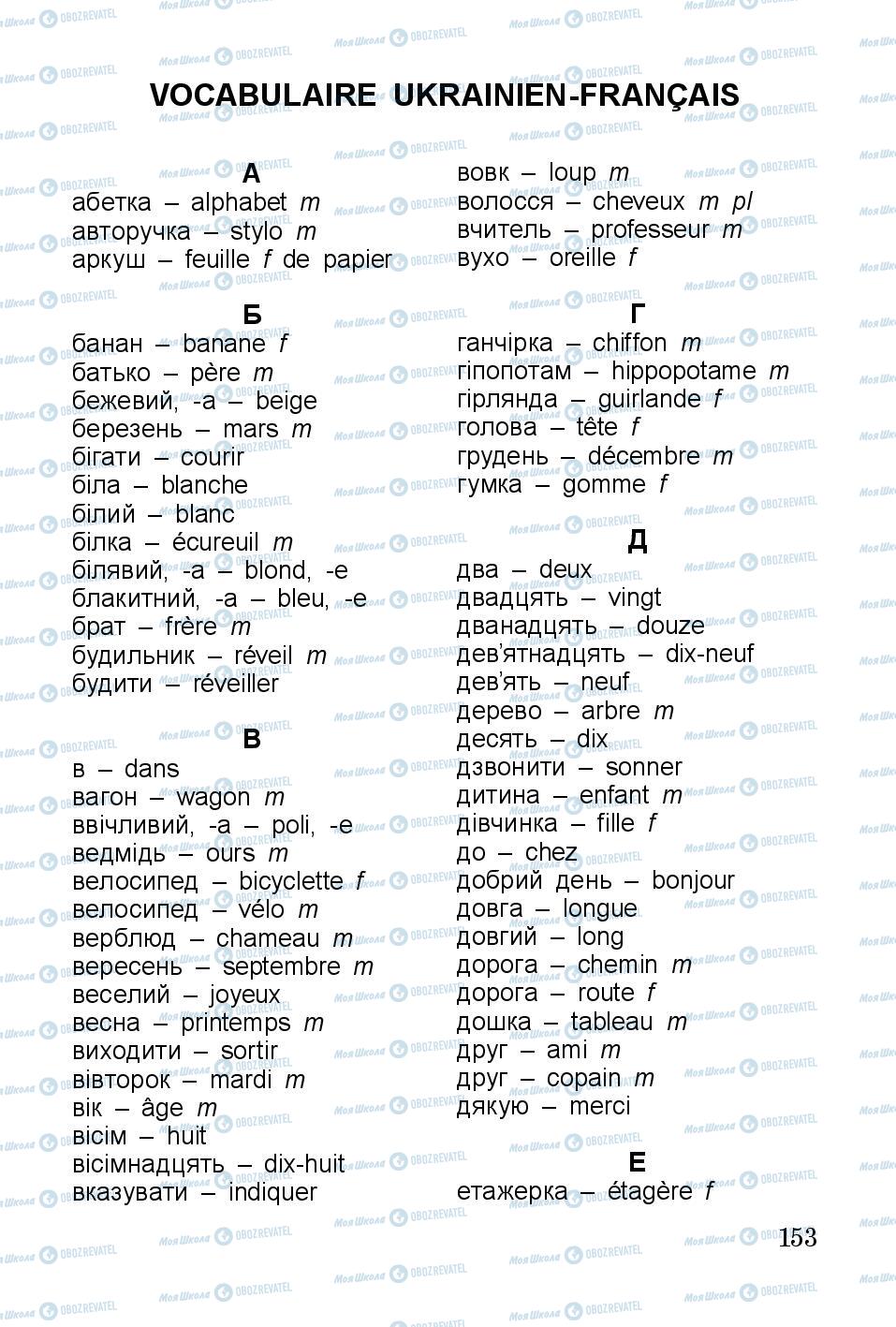 Підручники Французька мова 3 клас сторінка 153