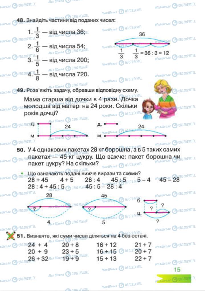 Підручники Математика 4 клас сторінка 15