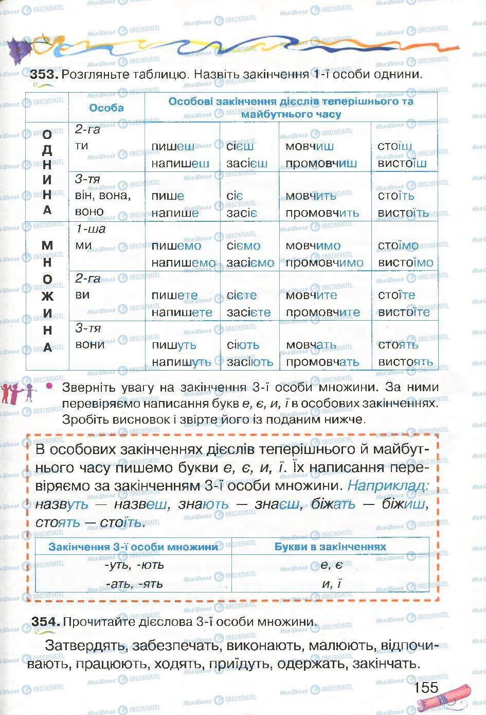 Підручники Українська мова 4 клас сторінка 155