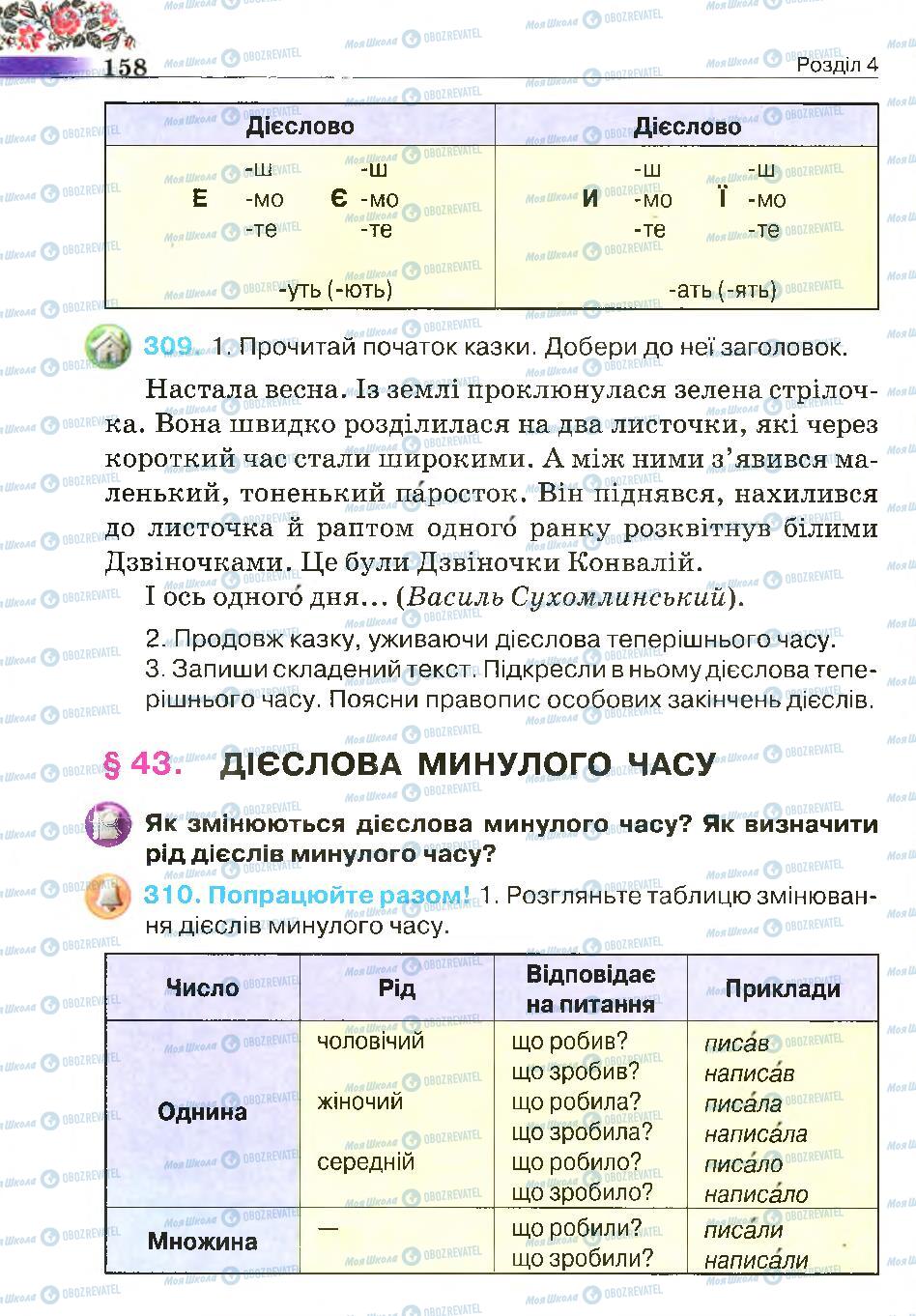 Учебники Укр мова 4 класс страница 158