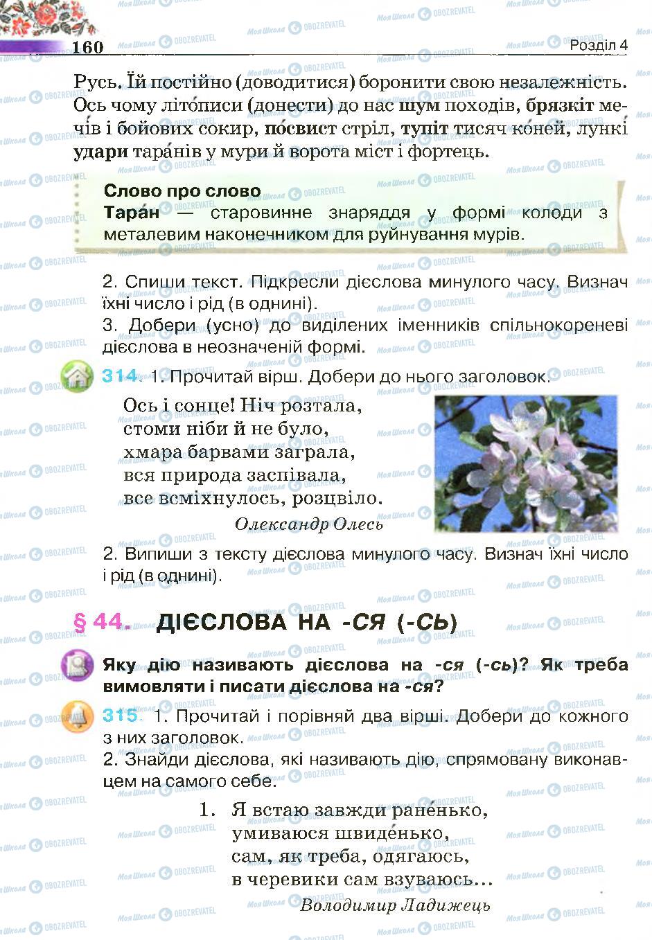 Підручники Українська мова 4 клас сторінка 160