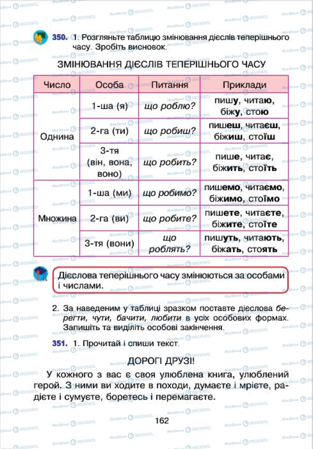 Учебники Укр мова 4 класс страница 162