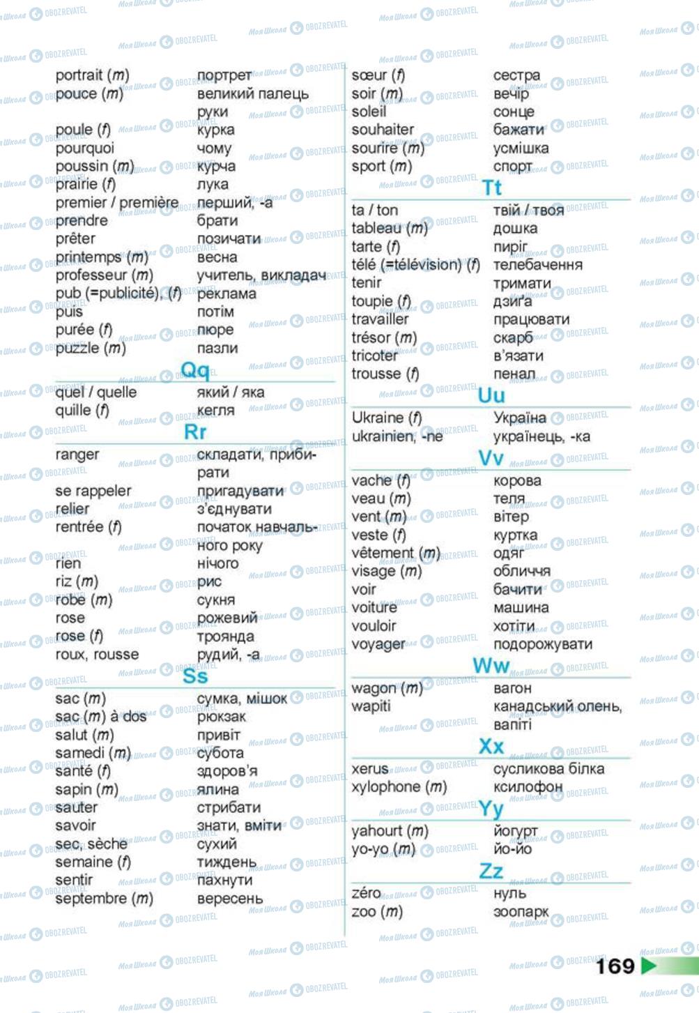 Підручники Французька мова 3 клас сторінка 169