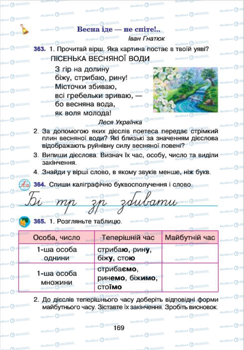 Підручники Українська мова 4 клас сторінка 169