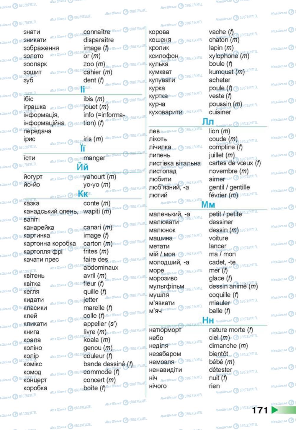 Учебники Французский язык 3 класс страница 171