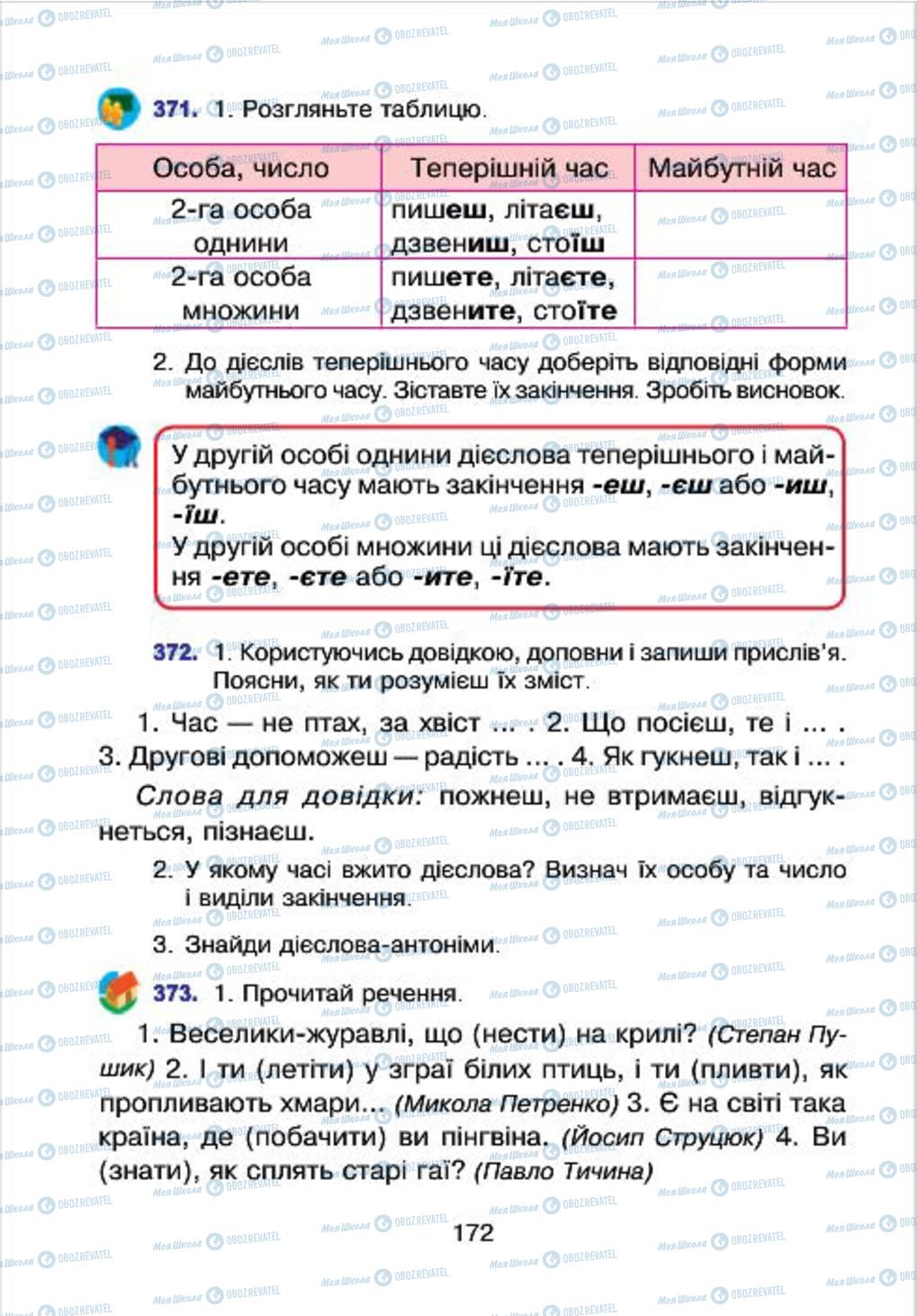 Підручники Українська мова 4 клас сторінка 172