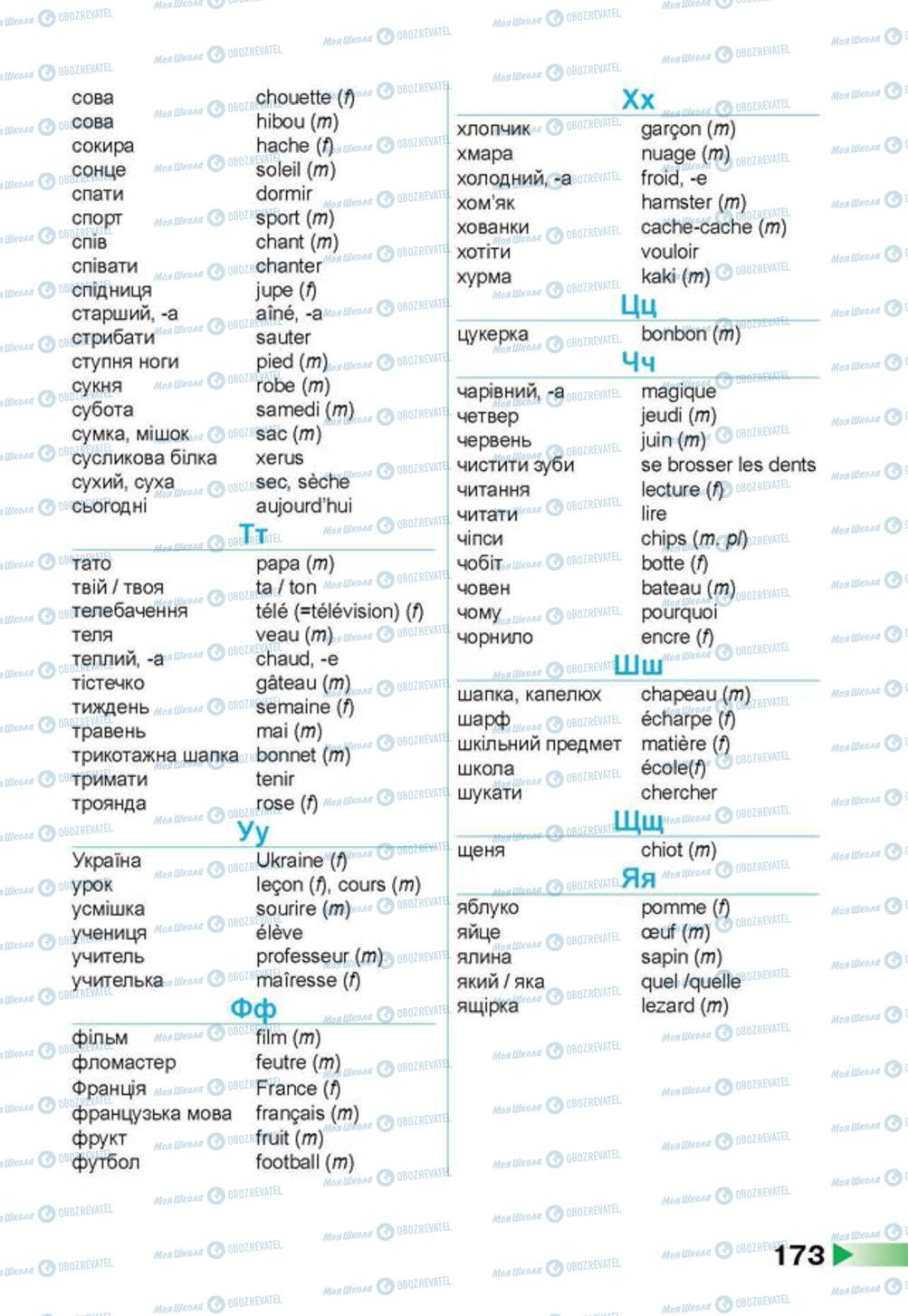 Підручники Французька мова 3 клас сторінка 173