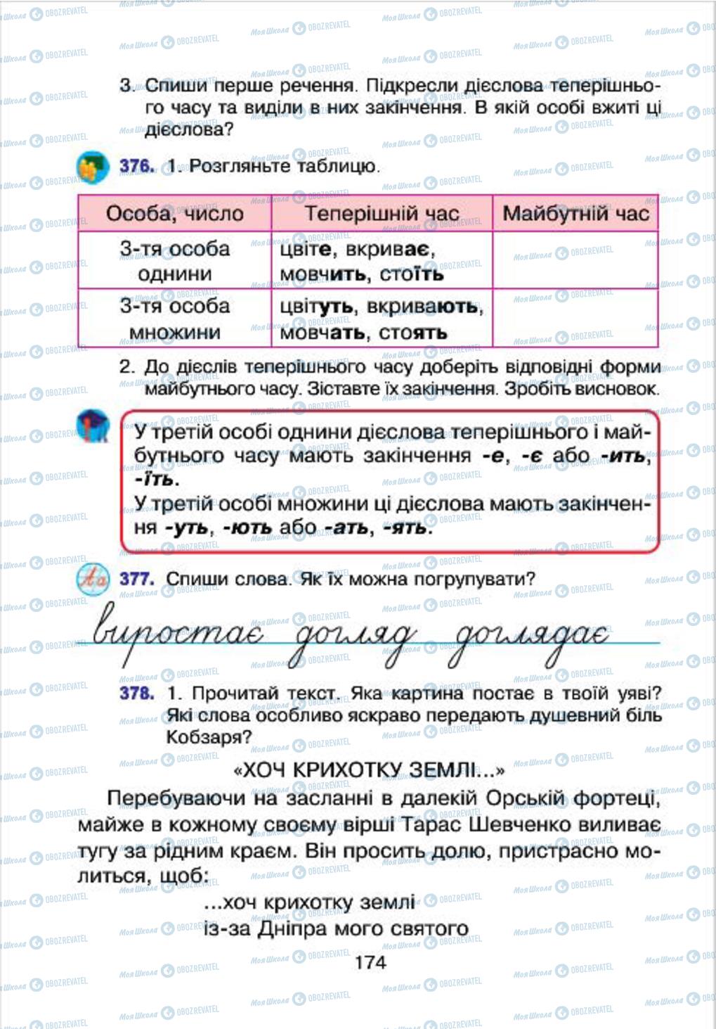 Підручники Українська мова 4 клас сторінка 174