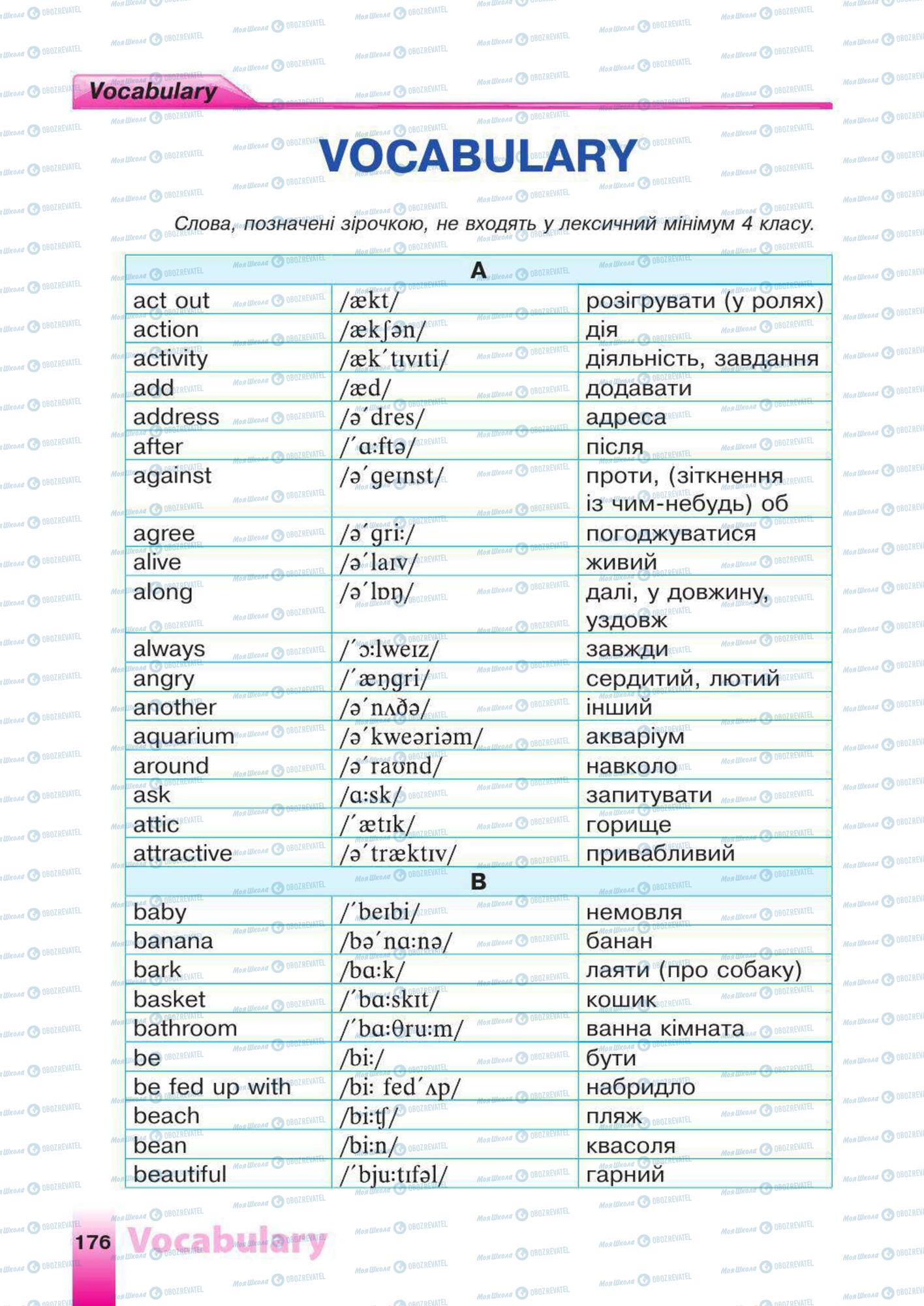 Підручники Англійська мова 4 клас сторінка 176