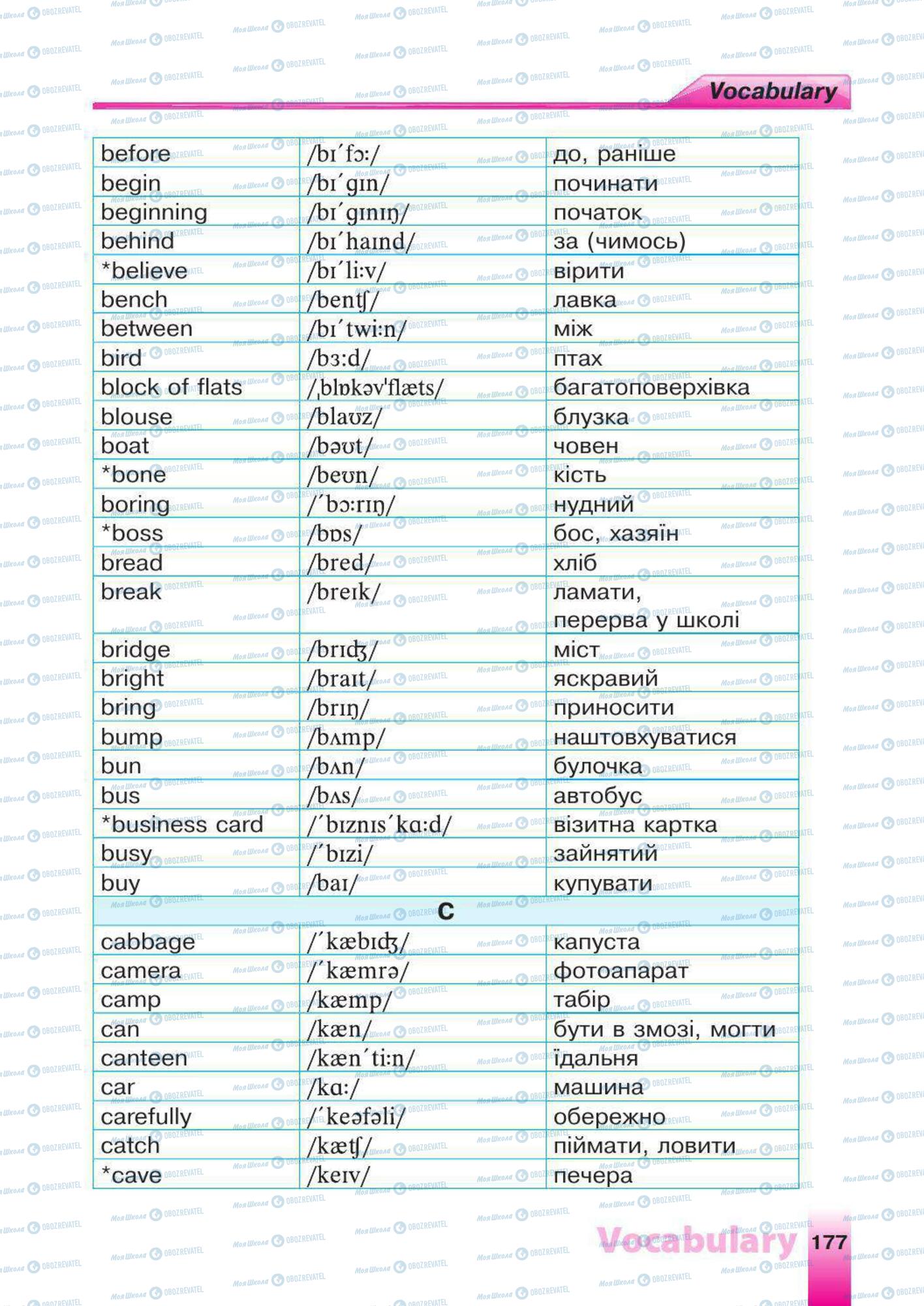 Підручники Англійська мова 4 клас сторінка 177